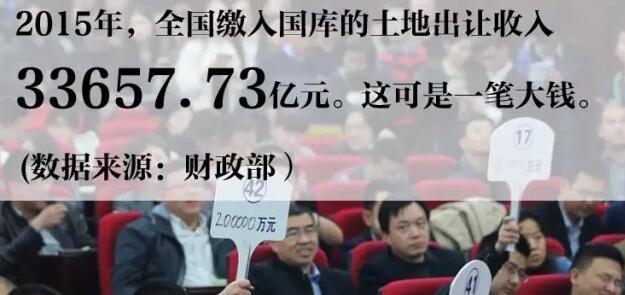温州会计学习
