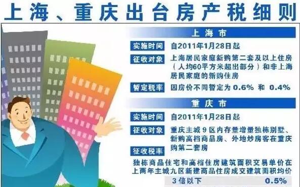 温州会计学习