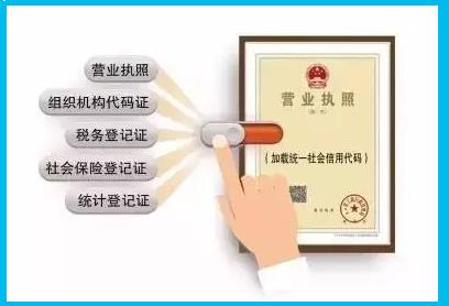 温州工商注册 温州工商注册