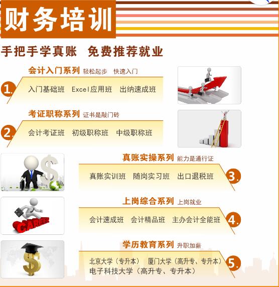 温州会计学校